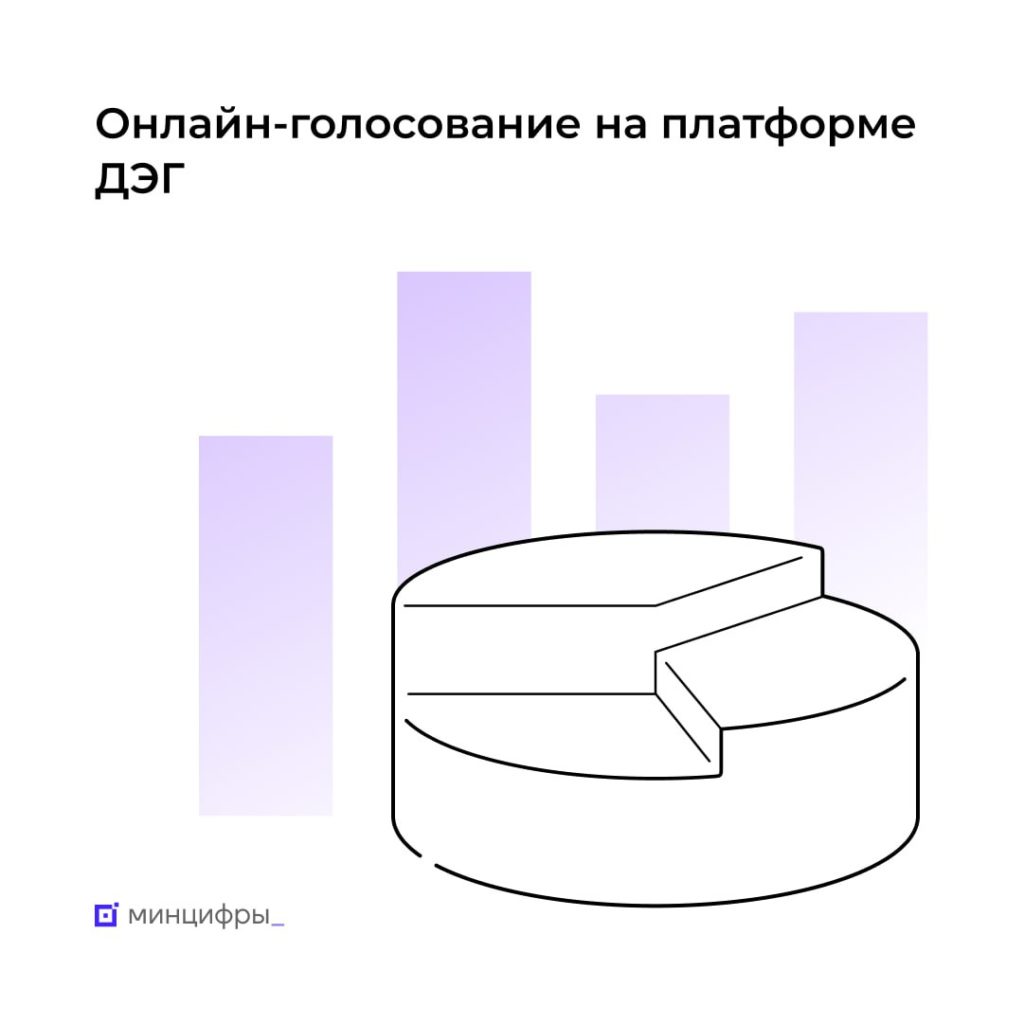 В электронном голосовании приняли участие уже больше половины зарегистрированных онлайн-избирателей