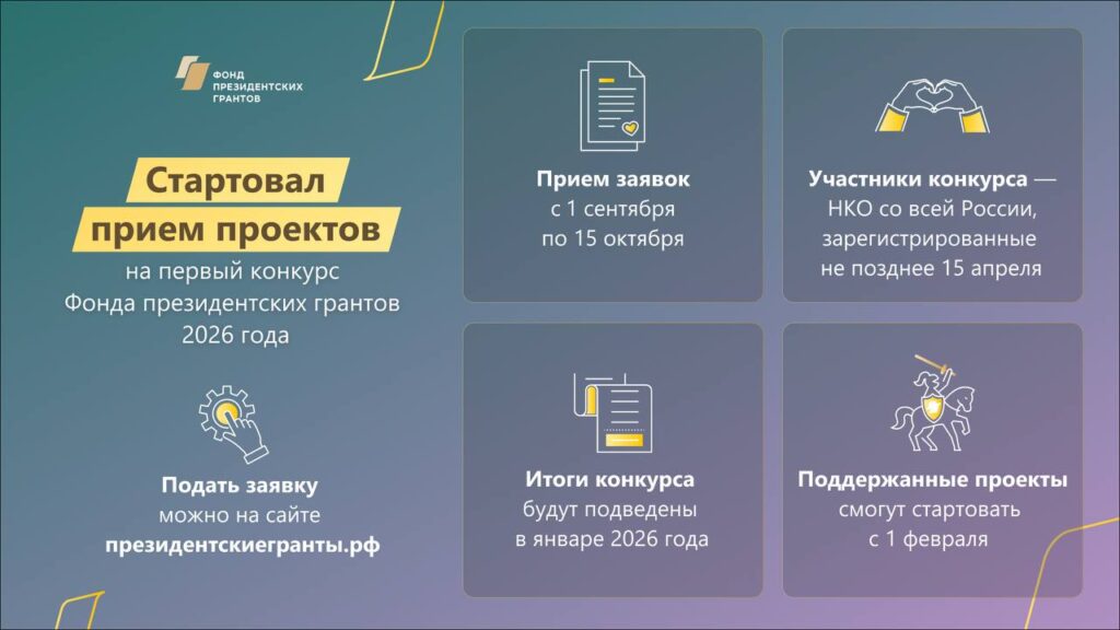 Дан старт двум грантовым конкурсам