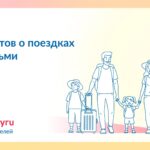 Скидки, льготы и документы: что нужно знать о поездках с детьми