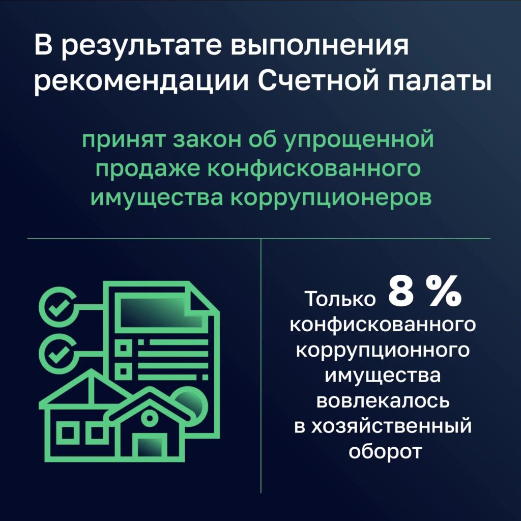 В 2025 году Счетная палата провела аудит распоряжения объектами недвижимости, которые поступили в госсобственность в связи с конфискованным коррупционным имуществом