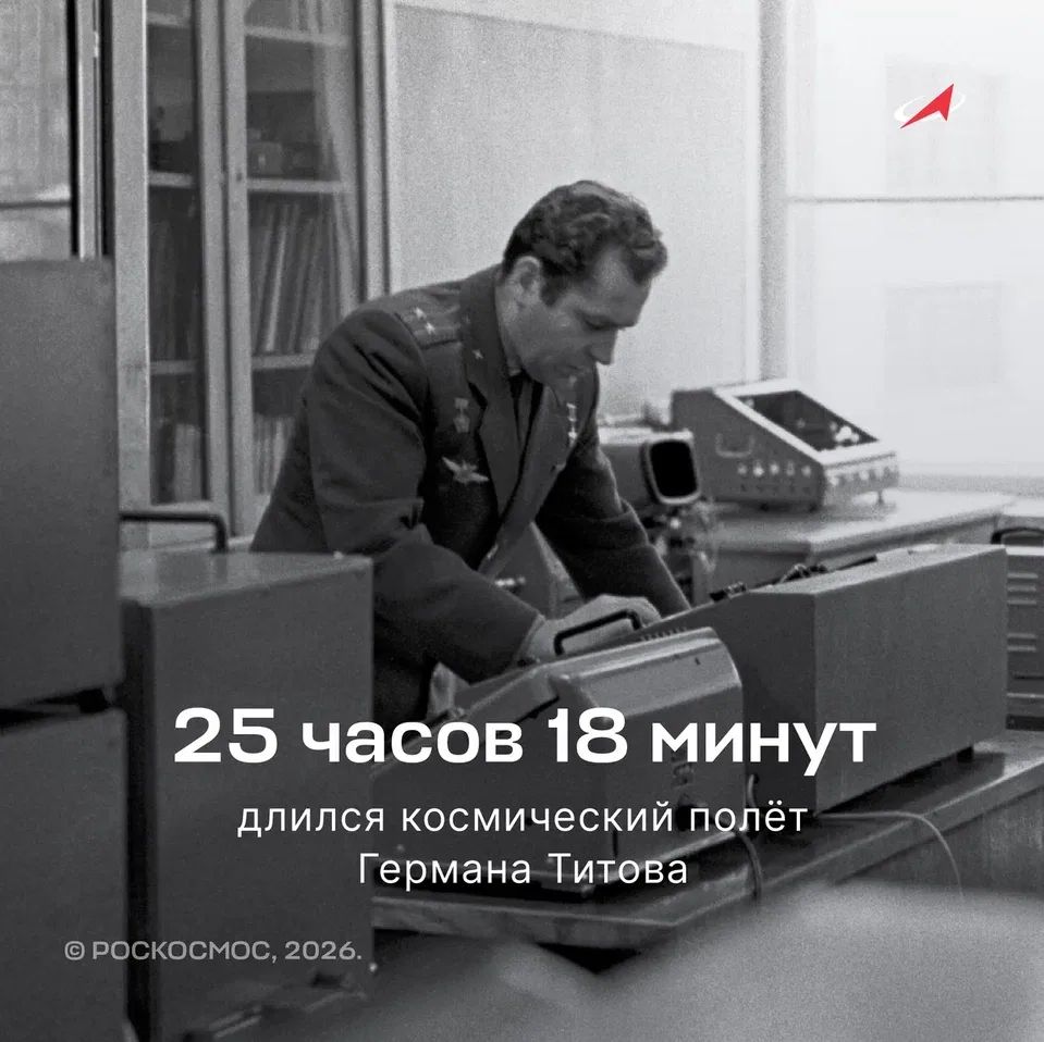 65 лет назад второй космонавт планеты Герман Титов стартовал с космодрома Байконур на корабле «Восток-2»