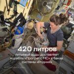 Сколько питьевой воды может доставить грузовой корабль «Прогресс МС» на МКС в баках системы «Родник» за один рейс