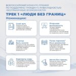Стартовал Всероссийский конкурс-премия по поддержке граждан с инвалидностью